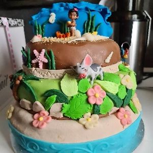 Mes Idées Dans Mon Assiette 